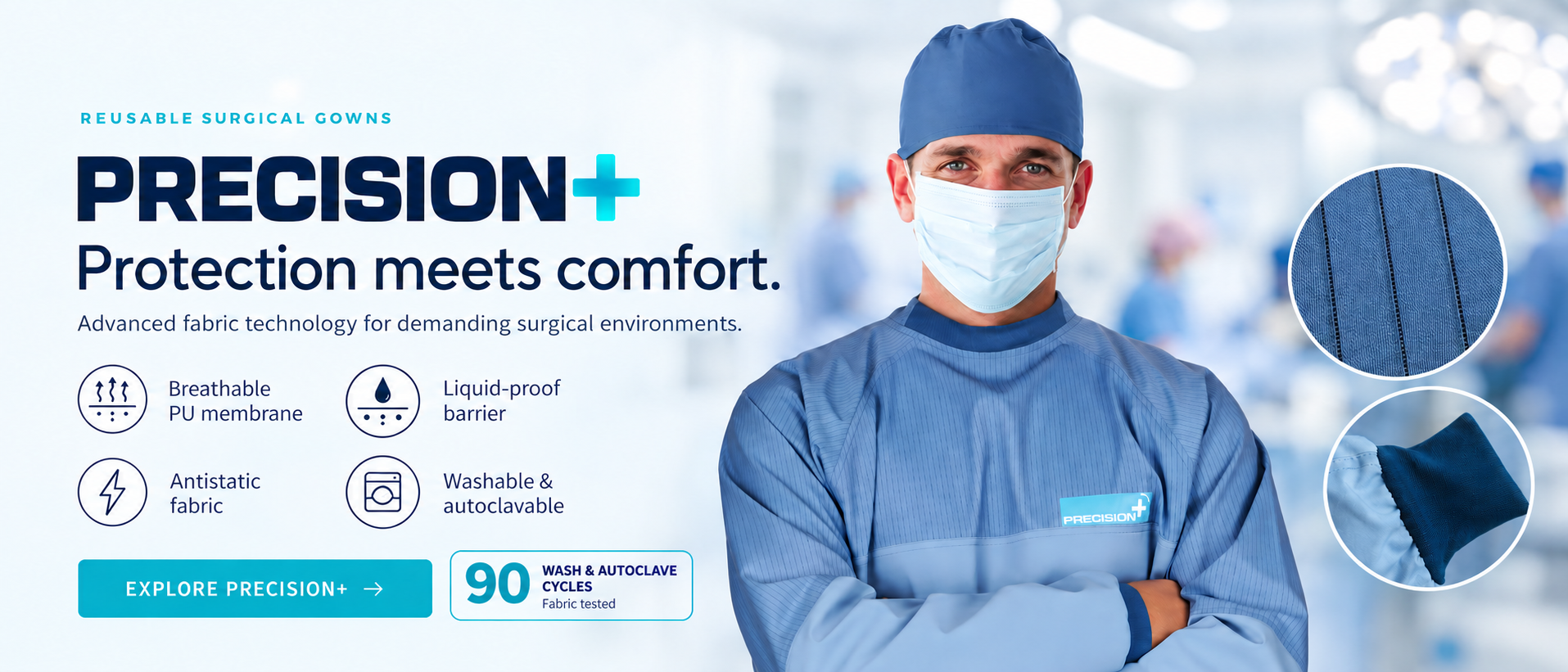 Precision Operation Gown