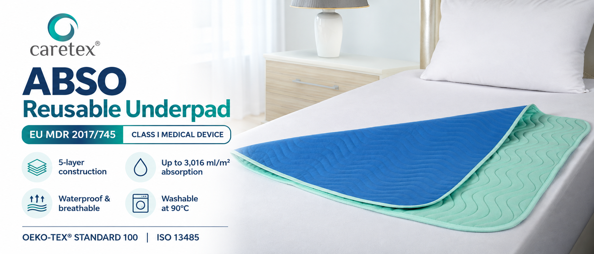 Abso Reusable Underpad