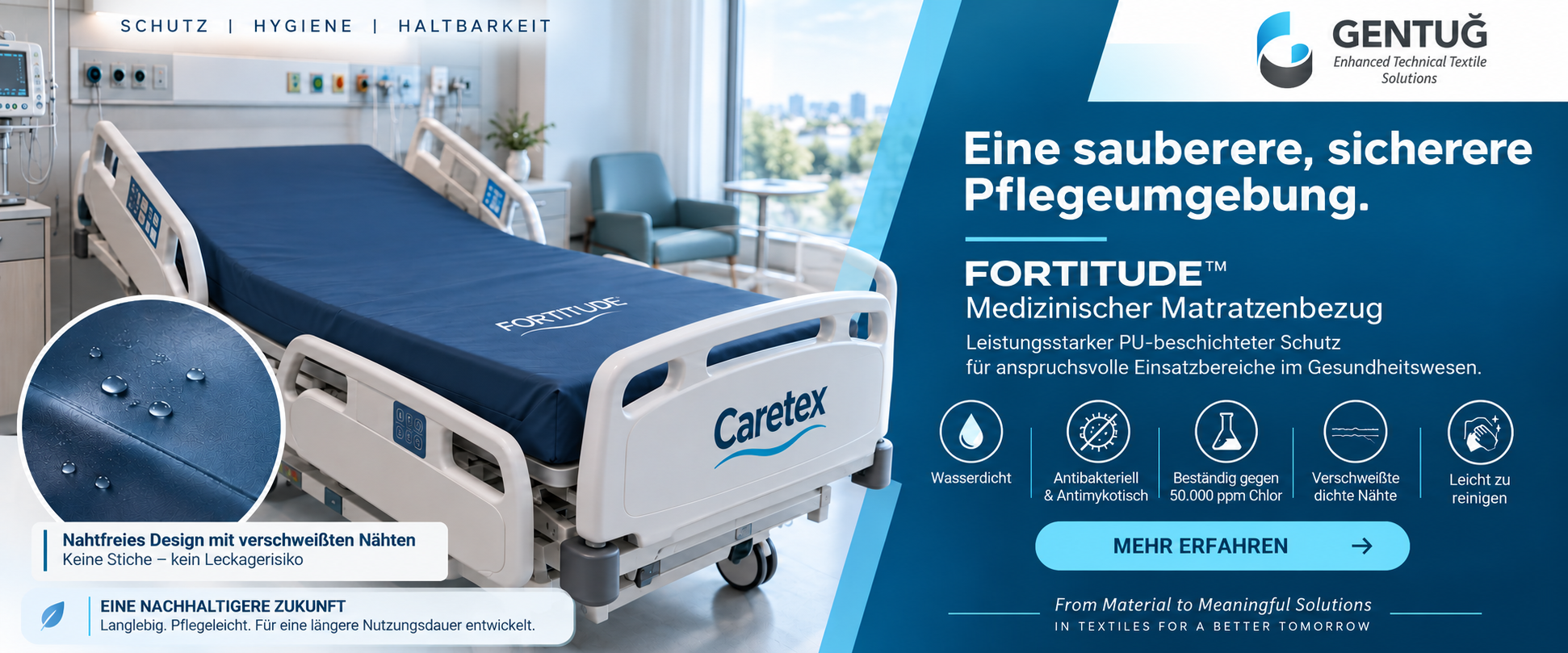 FORTITUDE™ Medical Mattress Cover
