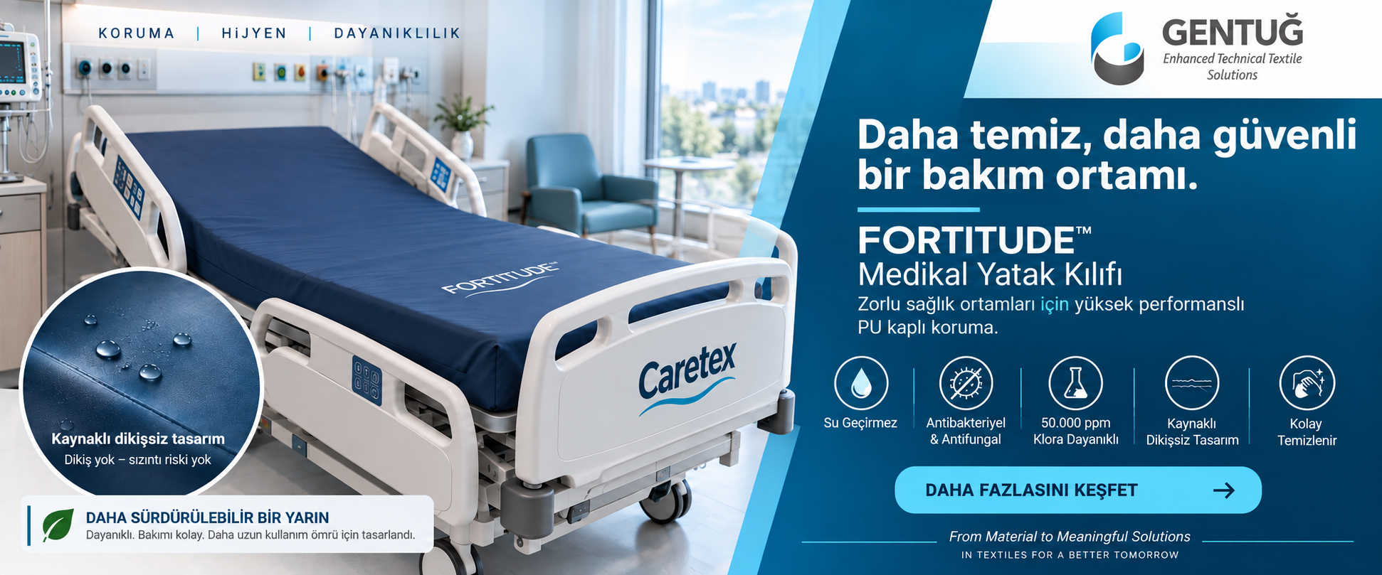 FORTITUDE™ Medical Mattress Cover