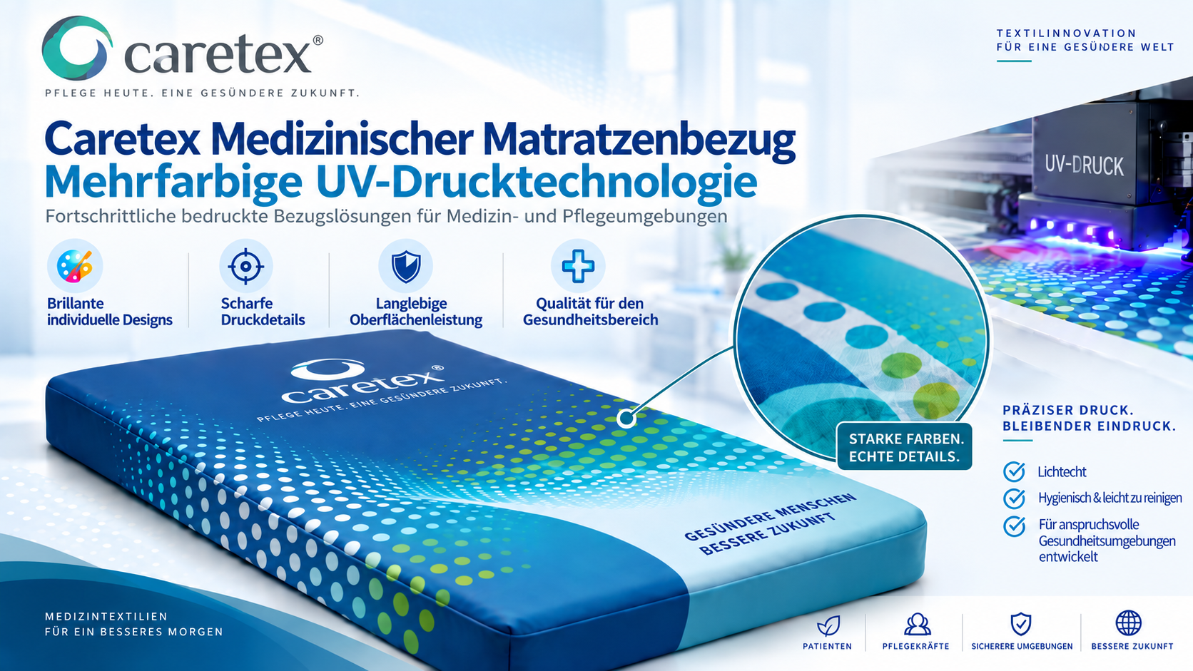Caretex Fortitude medizinischer Matratzenbezug — Mehrfarbige UV-Druck-Technologie