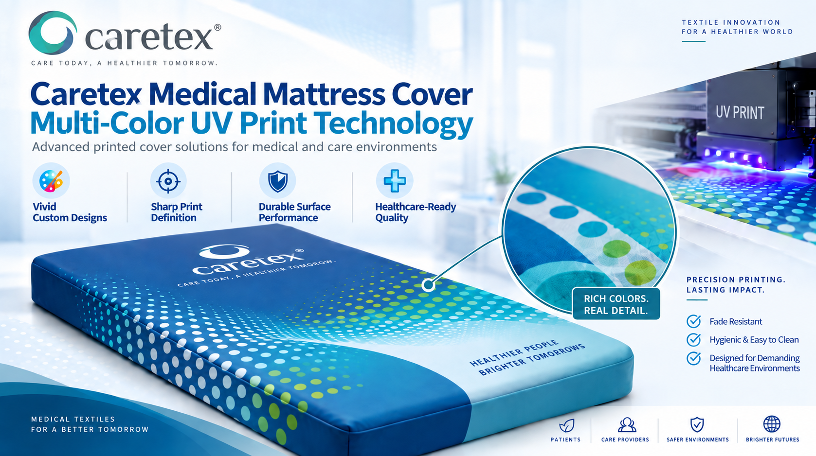 Caretex Fortitude Medical Mattress Cover — Multi-Color UV Print Technology