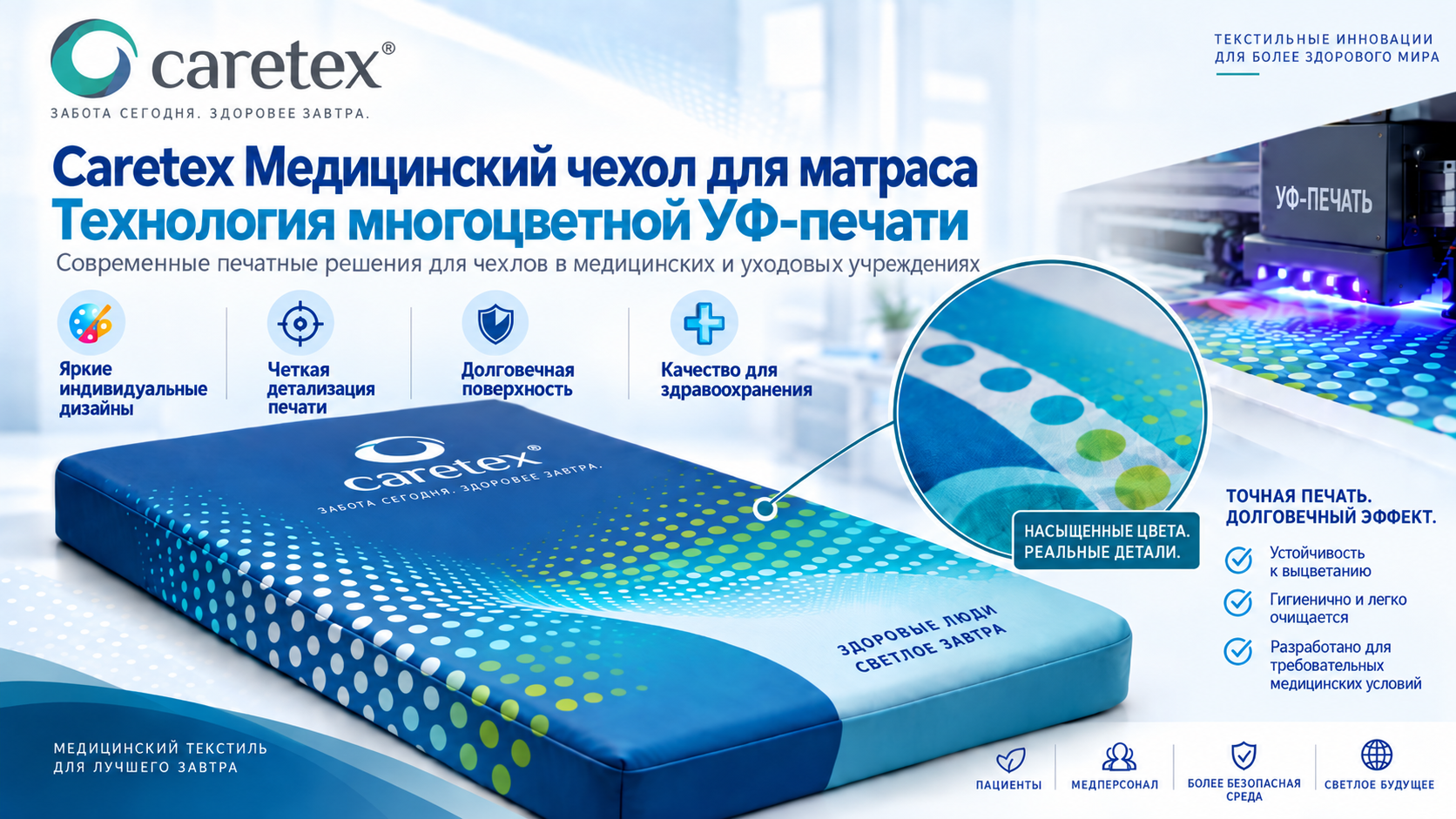 Caretex Fortitude медицинский наматрасник — технология многоцветной УФ-печати
