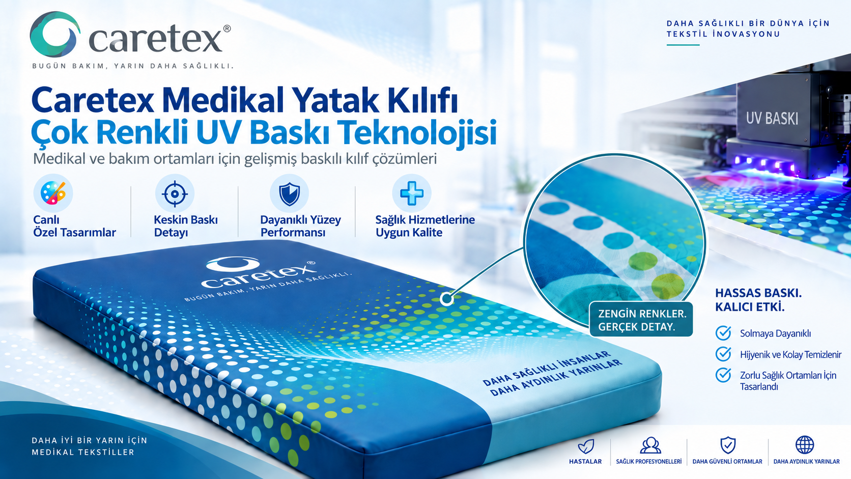 Caretex Fortitude Medikal Yatak Kılıfı — Çok Renkli UV Baskı Teknolojisi